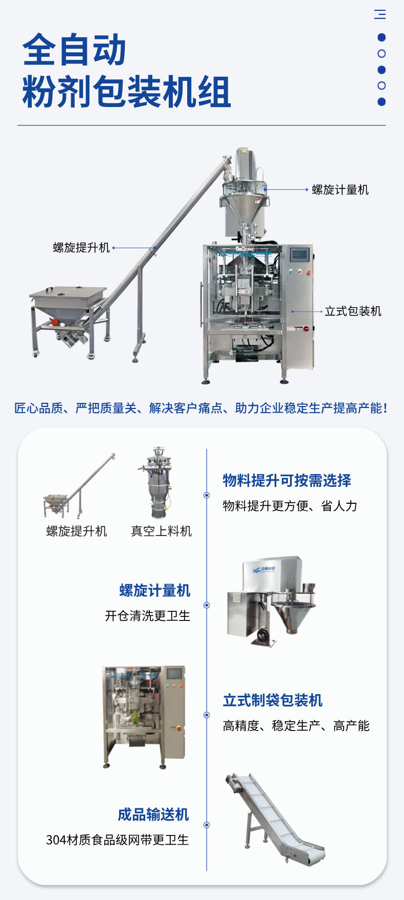 粉料自动包装机